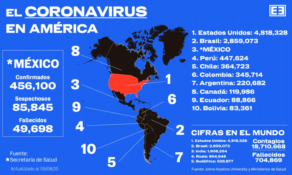 Tortura, Jalisco